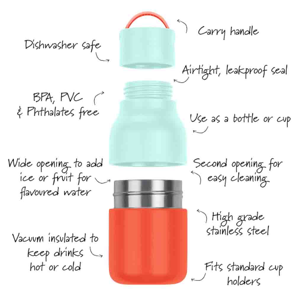 Active Mini Water Bottle