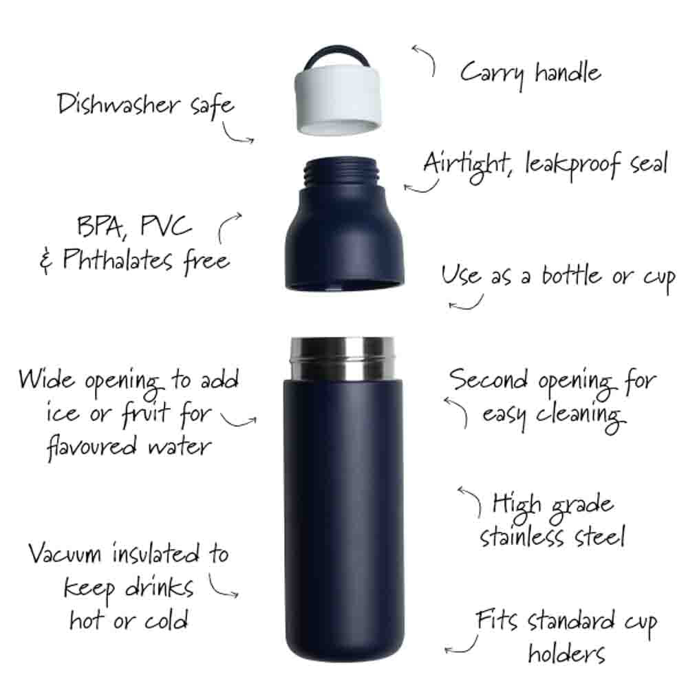 Active Water Bottle