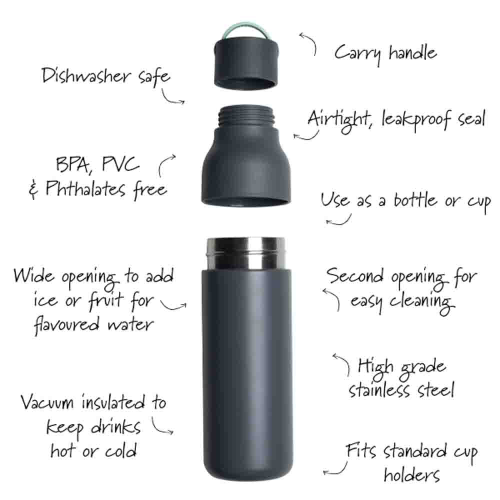 Active Water Bottle