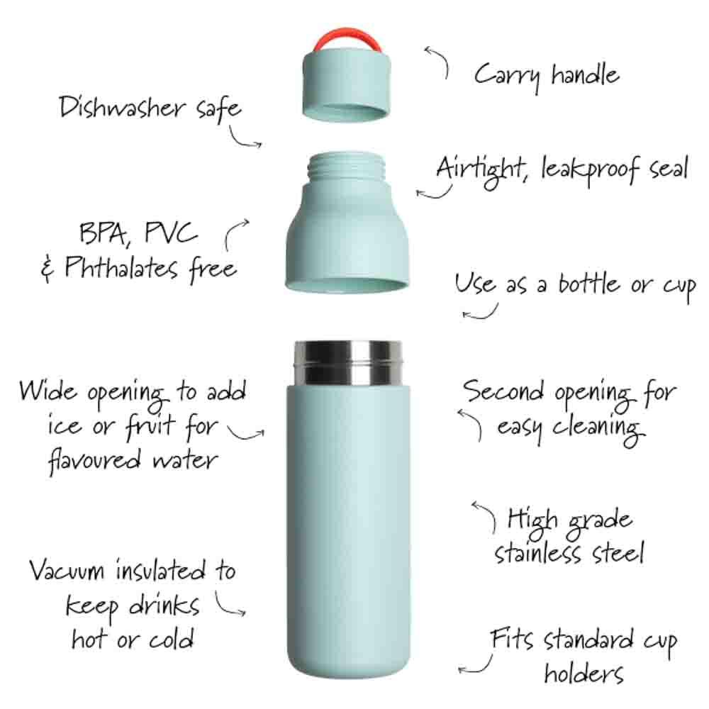 Active Water Bottle