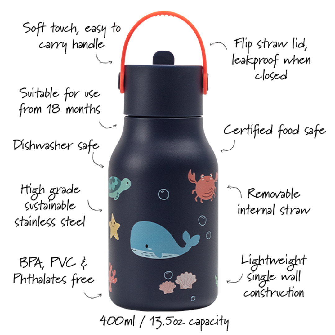 Informational image of Little Lund Ocean Bottle